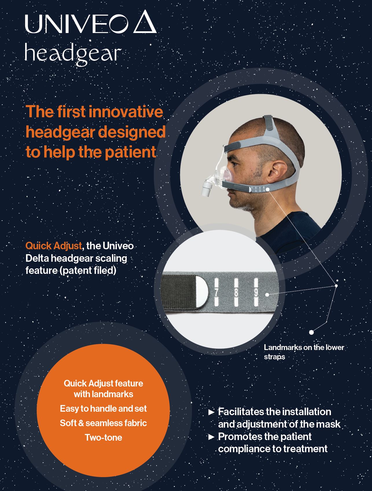 Univeo Universal Headgear by Air Liquide
